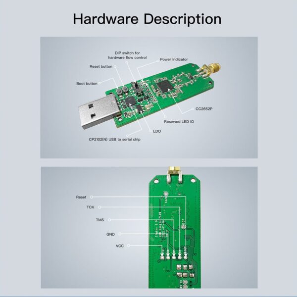 SONOFF Zigbee 3.0 USB Dongle Plus-P - Bilde 2